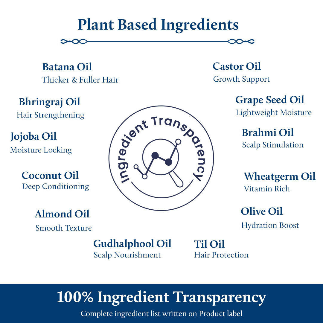 Blue Nectar Batana Hair Oil For Fuller & Thicker Hair | Grocsy