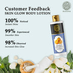Buddha Natural Skin Glow Body Lotion - Helps To Hydrate and brighten skin Bring Natural Glow | Grocsy