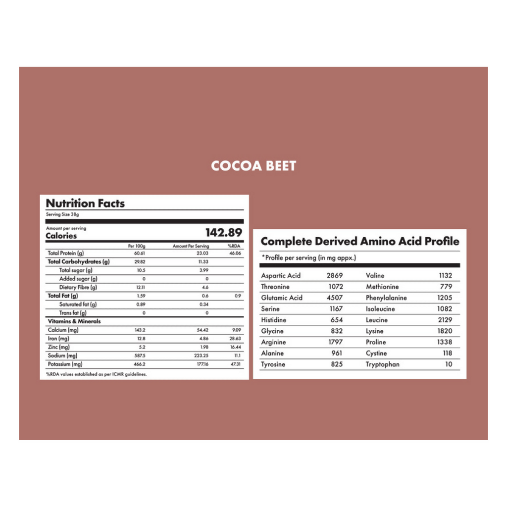 Cosmix No Nonsense Plant Protein Cocoa Beet | Grocsy