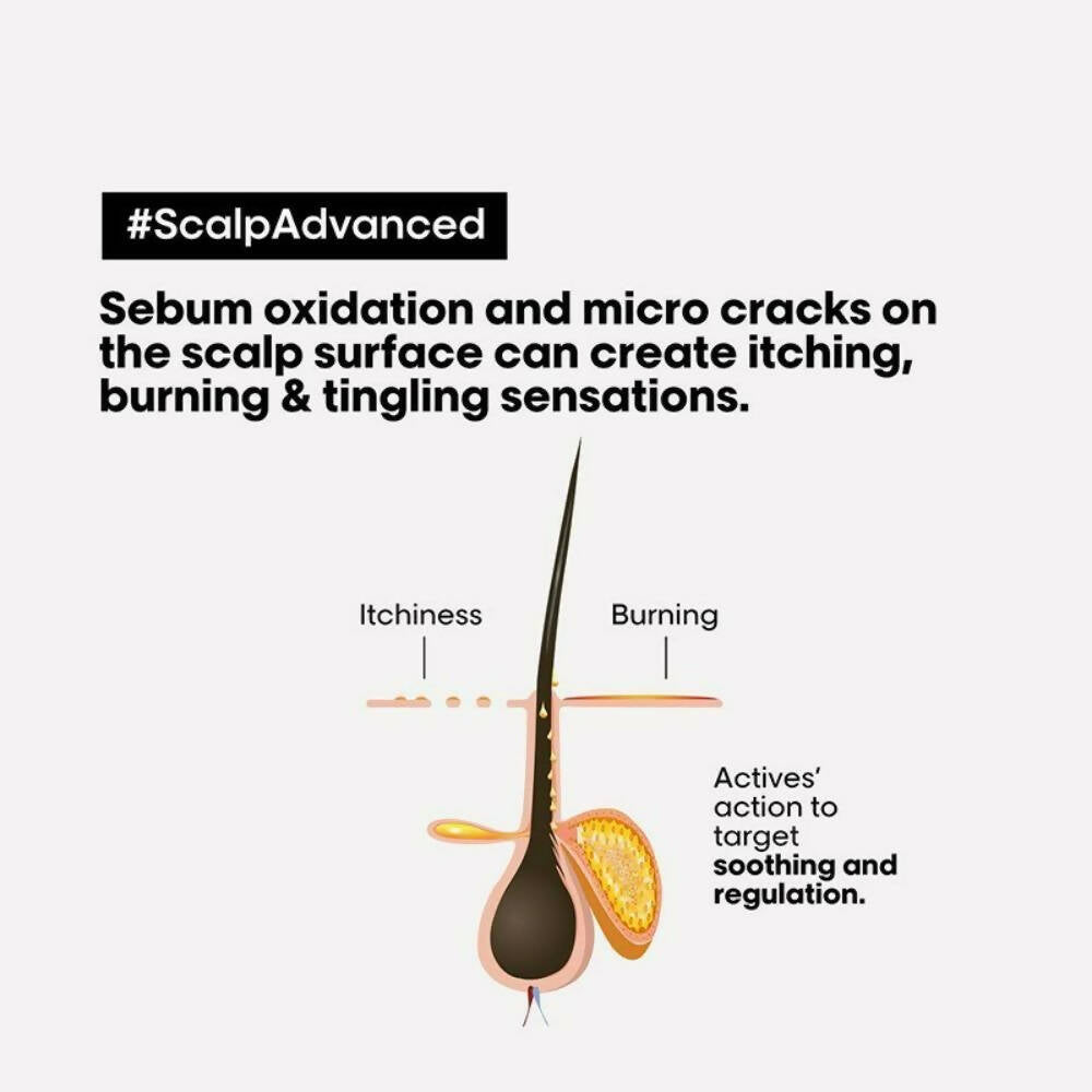 L'Oreal Paris Professionnel Scalp Advanced Anti Discomfort Dermo Regulator Shampoo | Grocsy
