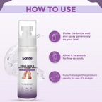 Sanfe Dead Skin & Callus Remover Spray | Grocsy