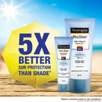 Neutrogena Bestselling Mini Duo | Grocsy