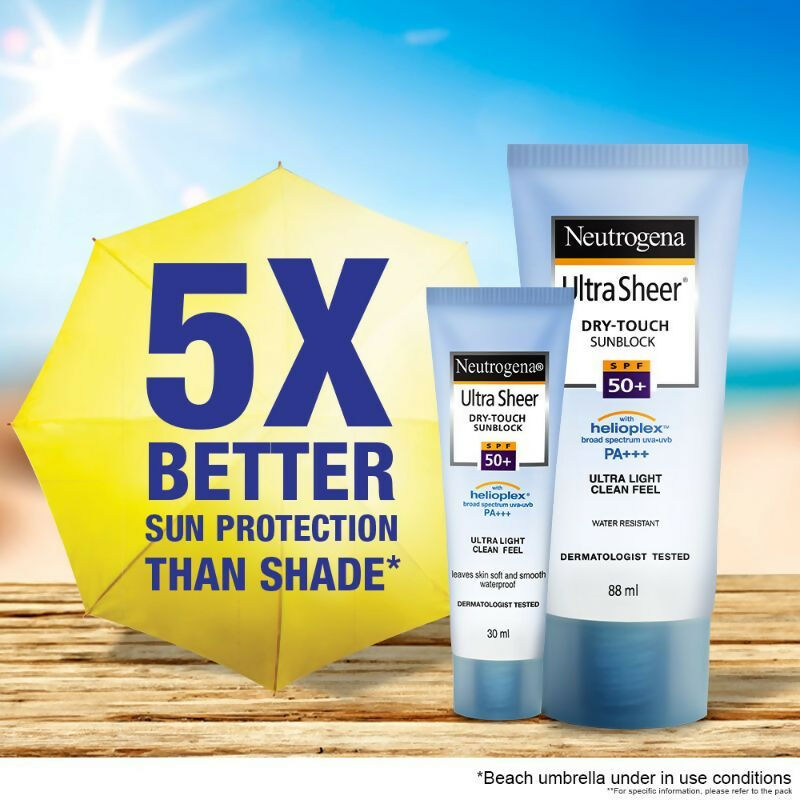 Neutrogena Bestselling Mini Duo | Grocsy