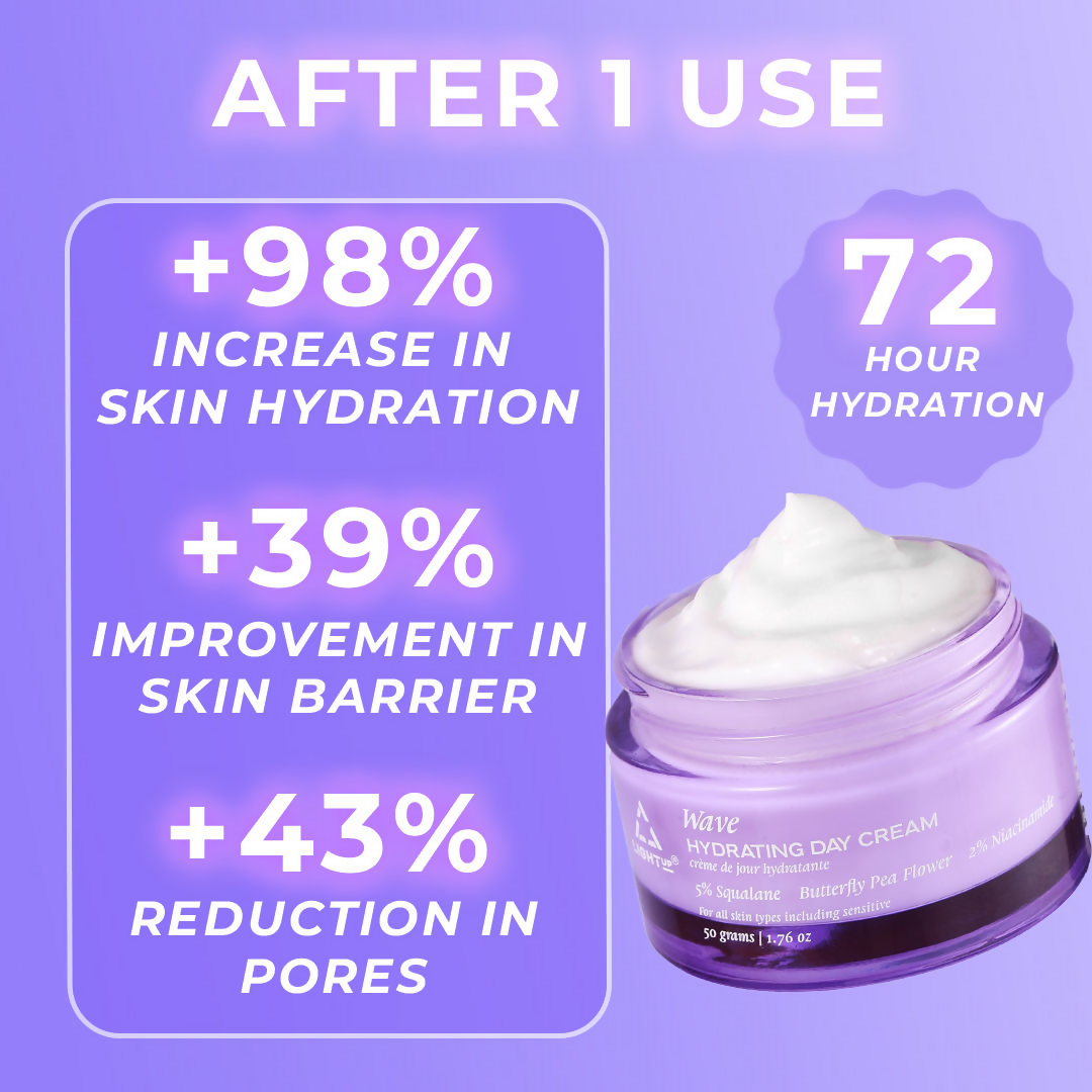 Light Up Beauty Wave Hydrating Day Cream | Grocsy