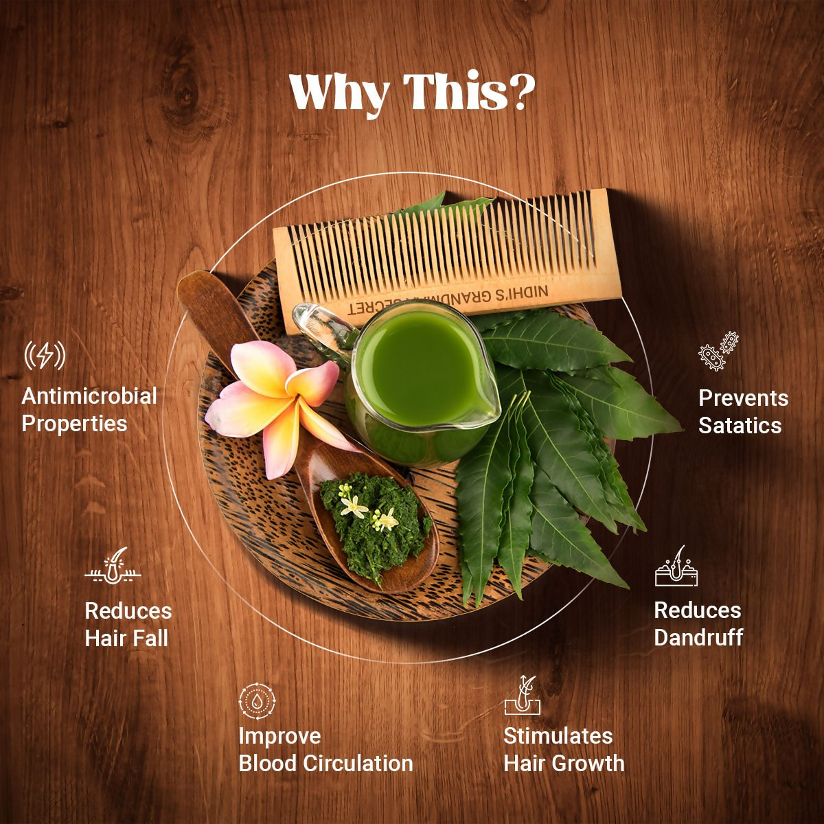 Nidhi's Grandmaa Secret Natural Hair Care Combo | Grocsy