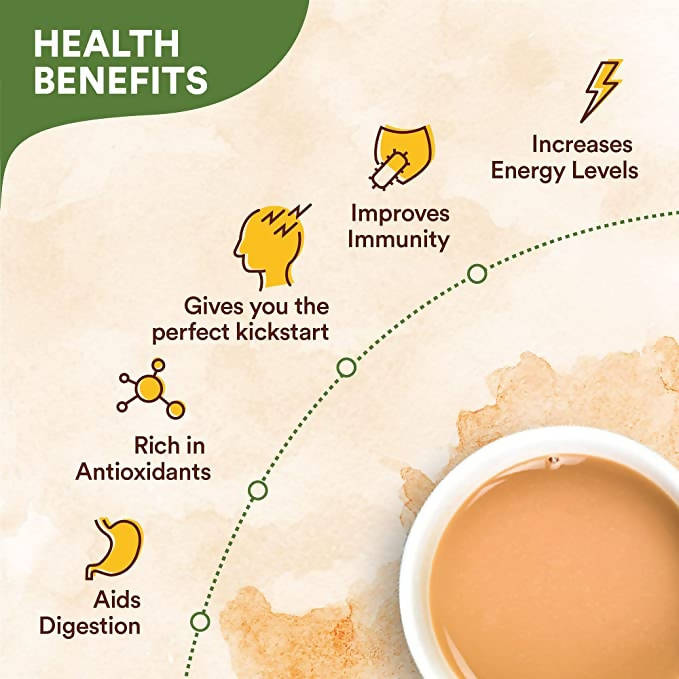 Chaayos Masala Chai Spiced Chai Tea | Grocsy