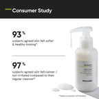Minimalist Oat Extract 06% Gentle Cleanser | Grocsy