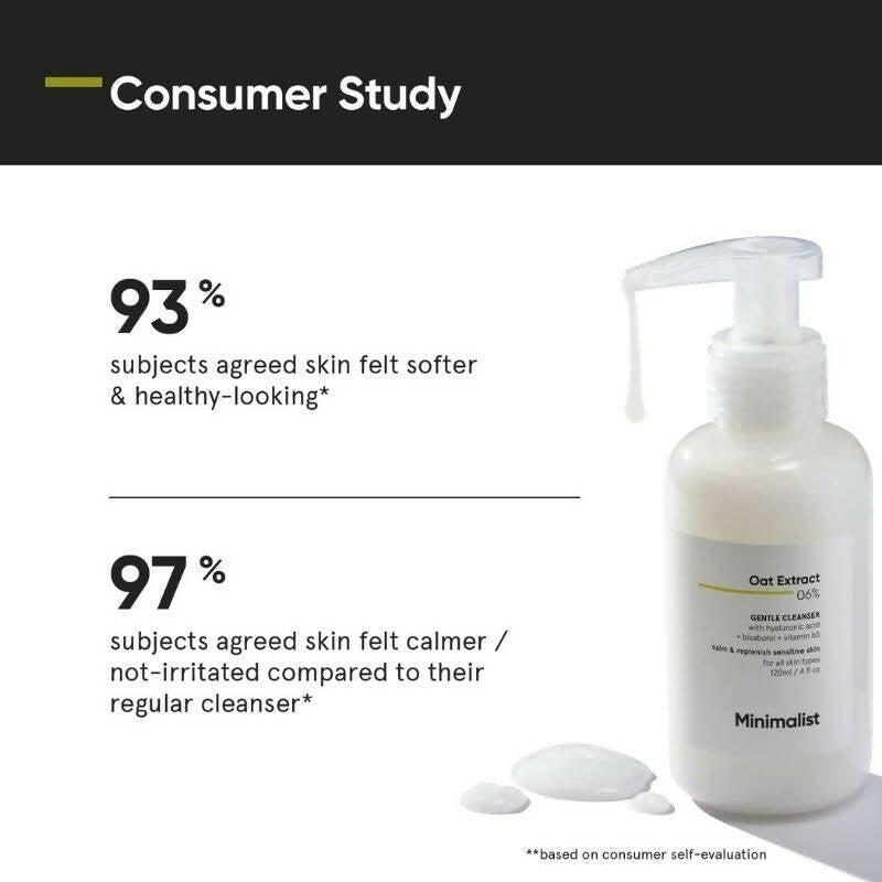 Minimalist Oat Extract 06% Gentle Cleanser | Grocsy
