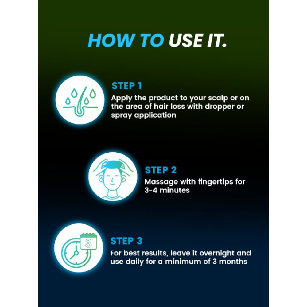 Tugain Essentials Hair Growth Serum | Grocsy
