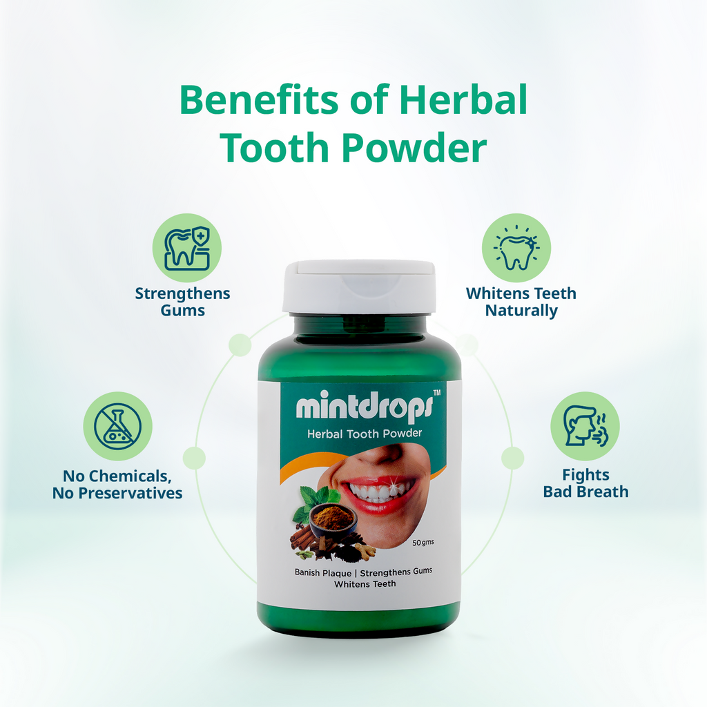 Mintdrops Herbal Tooth Powder | Grocsy