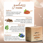 Globus Naturals Illuminating Bridal Glow 6 Step Facial Kit | Grocsy