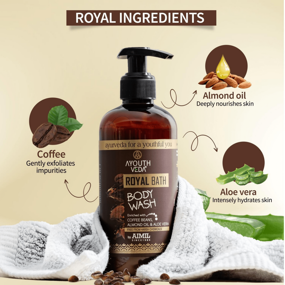 Ayouthveda Royal Bath Body Wash | Grocsy