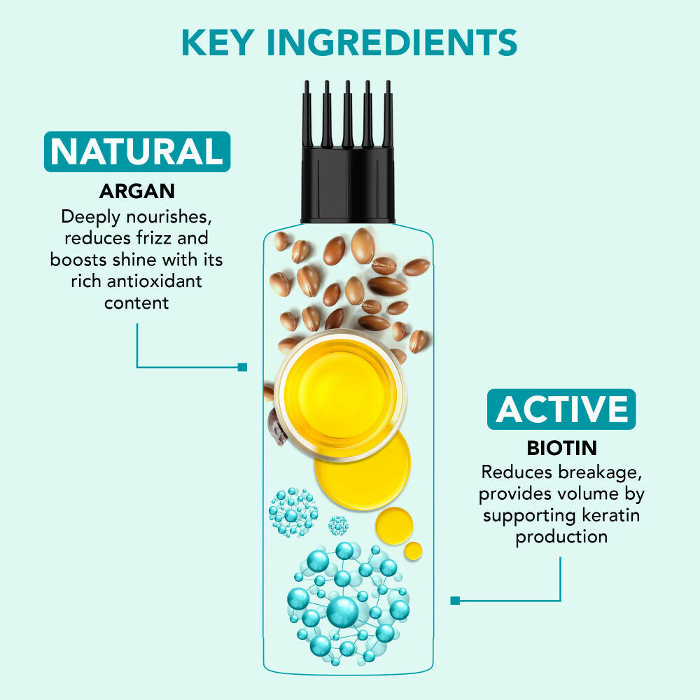 Botanic Hearth Argan & Biotin Hair Oil | Grocsy