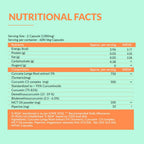 BBETTER Veda Curcumin C3 Complex (95%) Capsules with Piperine & MCT | Grocsy
