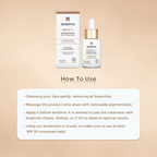 Sesderma Azelac Ru Liposomal Serum | Grocsy