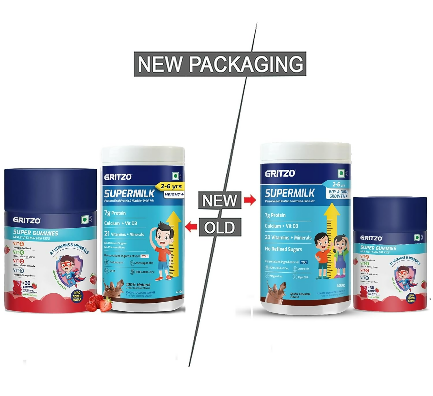 Gritzo SuperMilk Growth+ (Formerly Height+) (2-6y Boy & Girl) (Double Chocolate ) with Super Gummies (Strawberry) | Grocsy