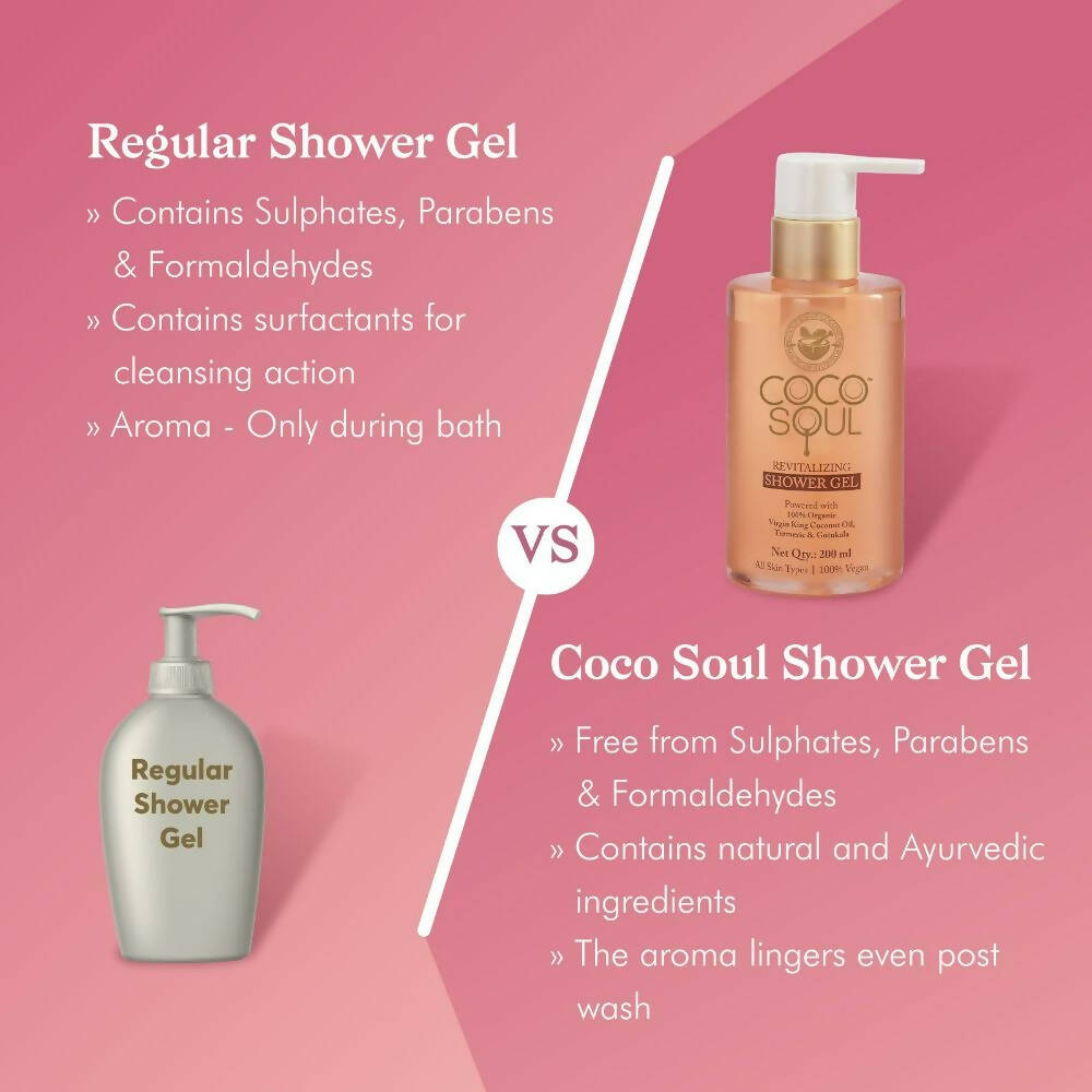 Coco Soul Shower Gel | Grocsy