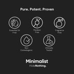 Minimalist Glow & Protect Skincare Kit | Grocsy