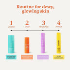 Foxtale CSMS (Cleanser, Serum, Moisturizer, Sunscreen) Flawless Skin Combo | Grocsy