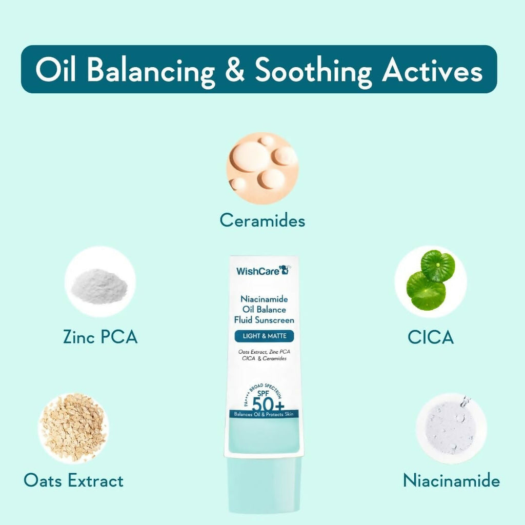 Wishcare 5% Niacinamide Oil Balance Fluid Sunscreen | SPF50 | Grocsy
