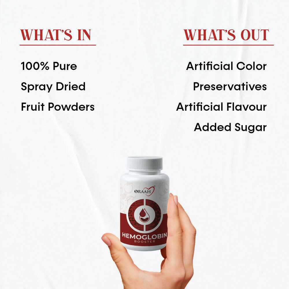 Oraah Hemoglobin Booster | Grocsy