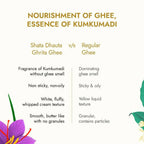 Kapiva Ayurveda Skin Rituals Ghee Kumkumadi Body Butter | Grocsy