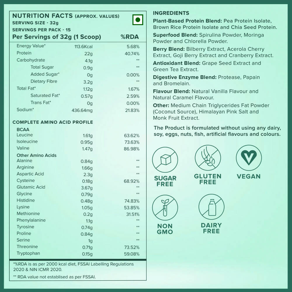Wellbeing Nutrition Superfood Plant Protein-French Vanilla Caramel | Grocsy