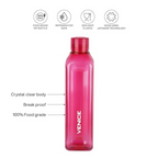 Cello Venice Water Bottles | Grocsy