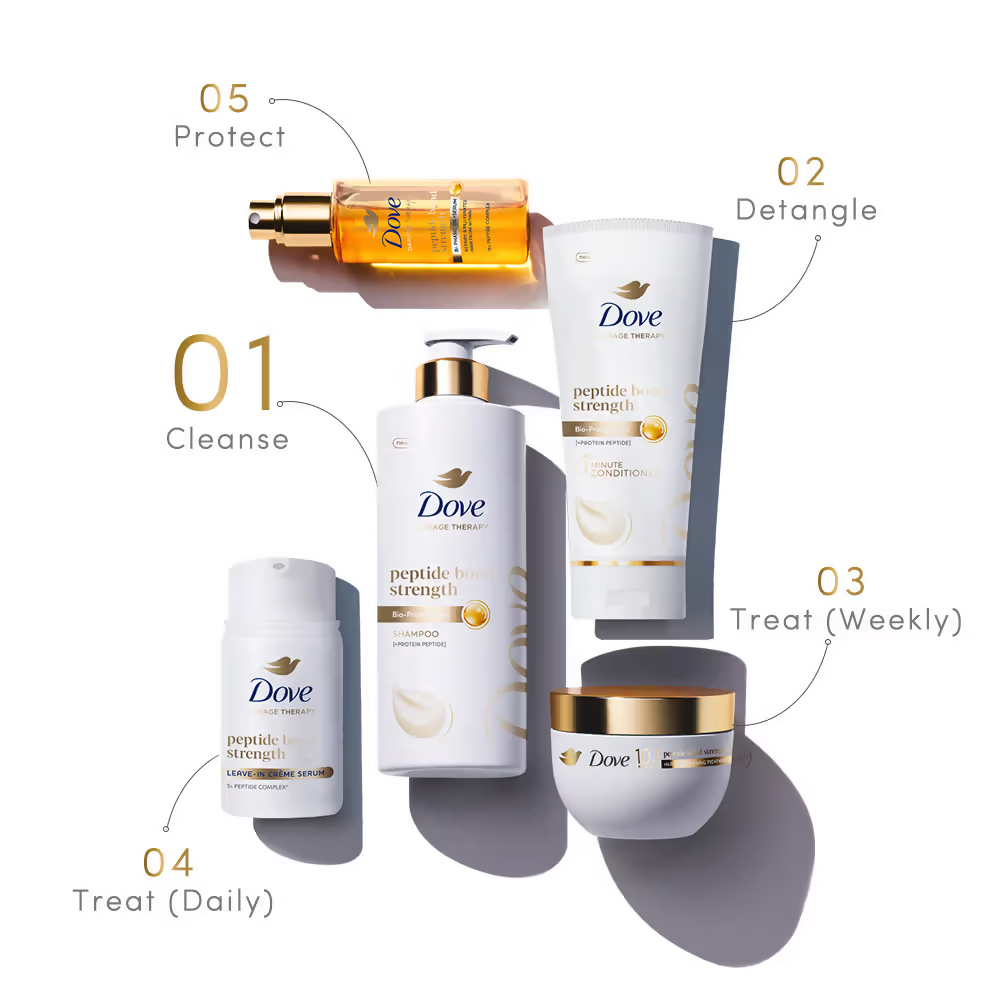 Dove Peptide Bond Strength Shampoo | Grocsy
