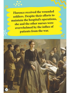 Dreamland Publications Florence Nightingale Icons of Inspiration Illustrated Biography For Kids | Grocsy