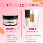 Pokonut Dark Patch Reducer Cream | Grocsy