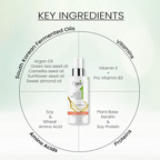 Ktein All in 1 Natural Hair Heat Protection Spray with Fermented Argan Oil | Grocsy