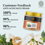 Buddha Natural Anti Acne Face Cream | Grocsy