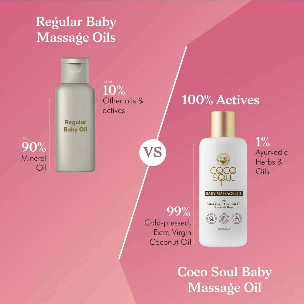 Coco Soul Baby Massage Oil | Grocsy