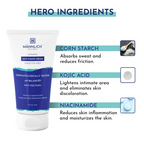 Mannlich Anti Chafing Cream For Men Anti-Rash Cream For Intimate Areas | Grocsy