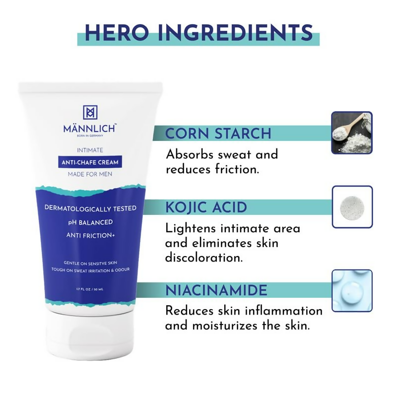 Mannlich Anti Chafing Cream For Men Anti-Rash Cream For Intimate Areas | Grocsy