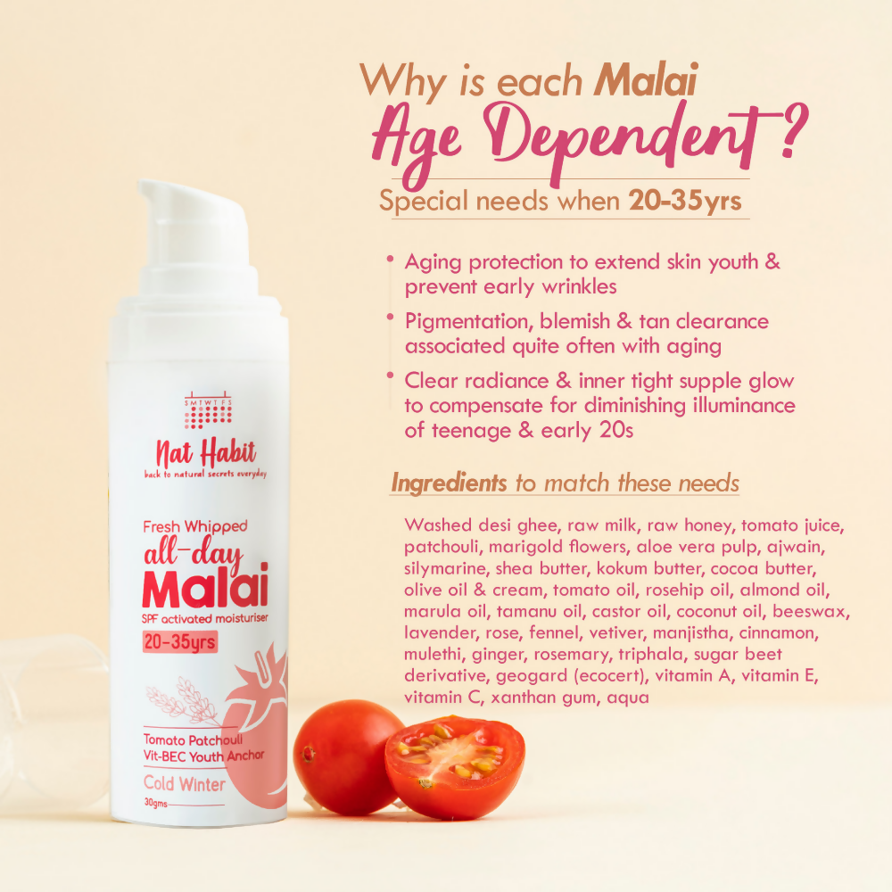 Nat Habit Tomato Patchouli Malai Face Moisturizer | Grocsy