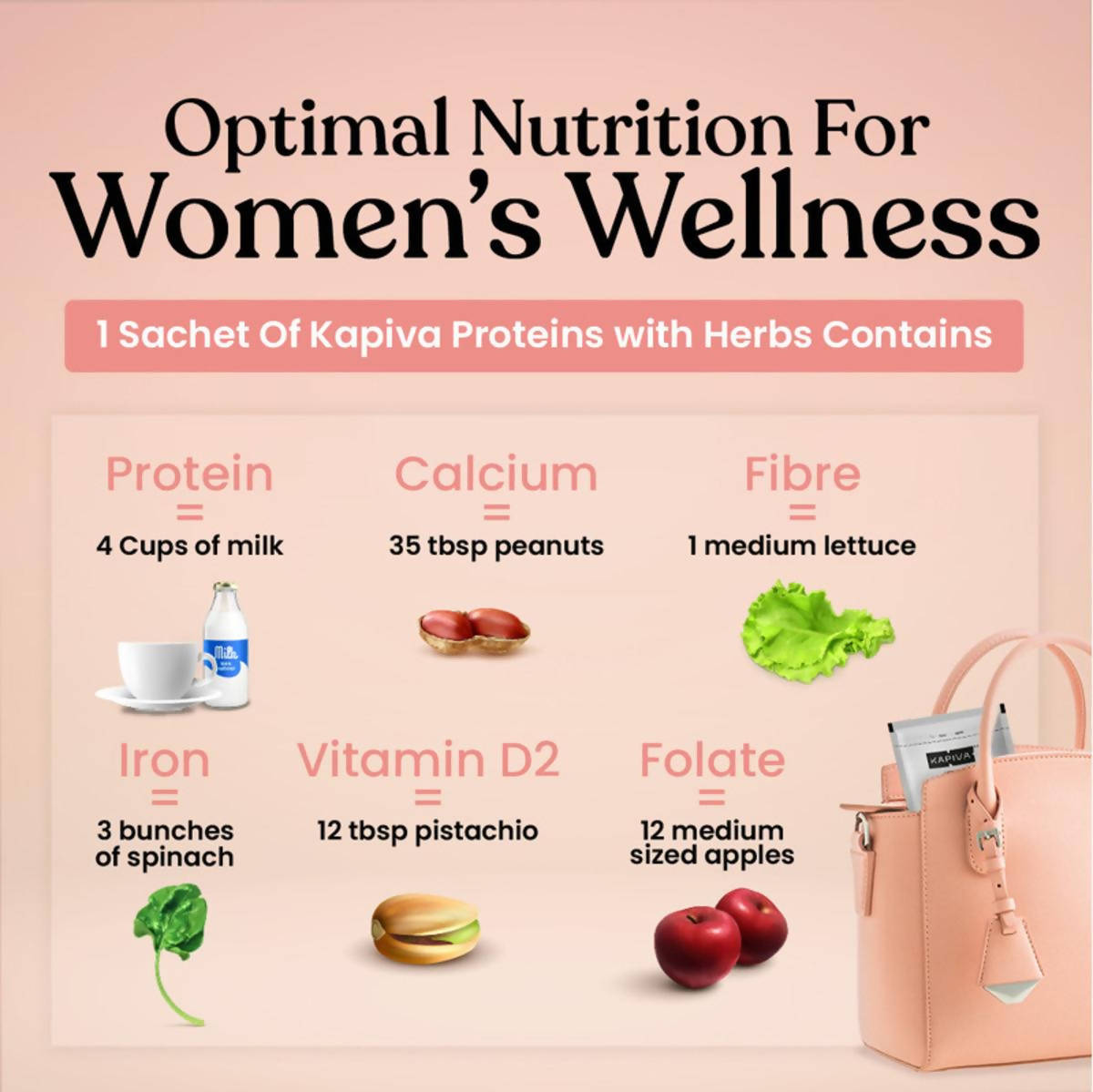 Kapiva Ayurveda Proteins with Herbs - Unflavoured | Grocsy