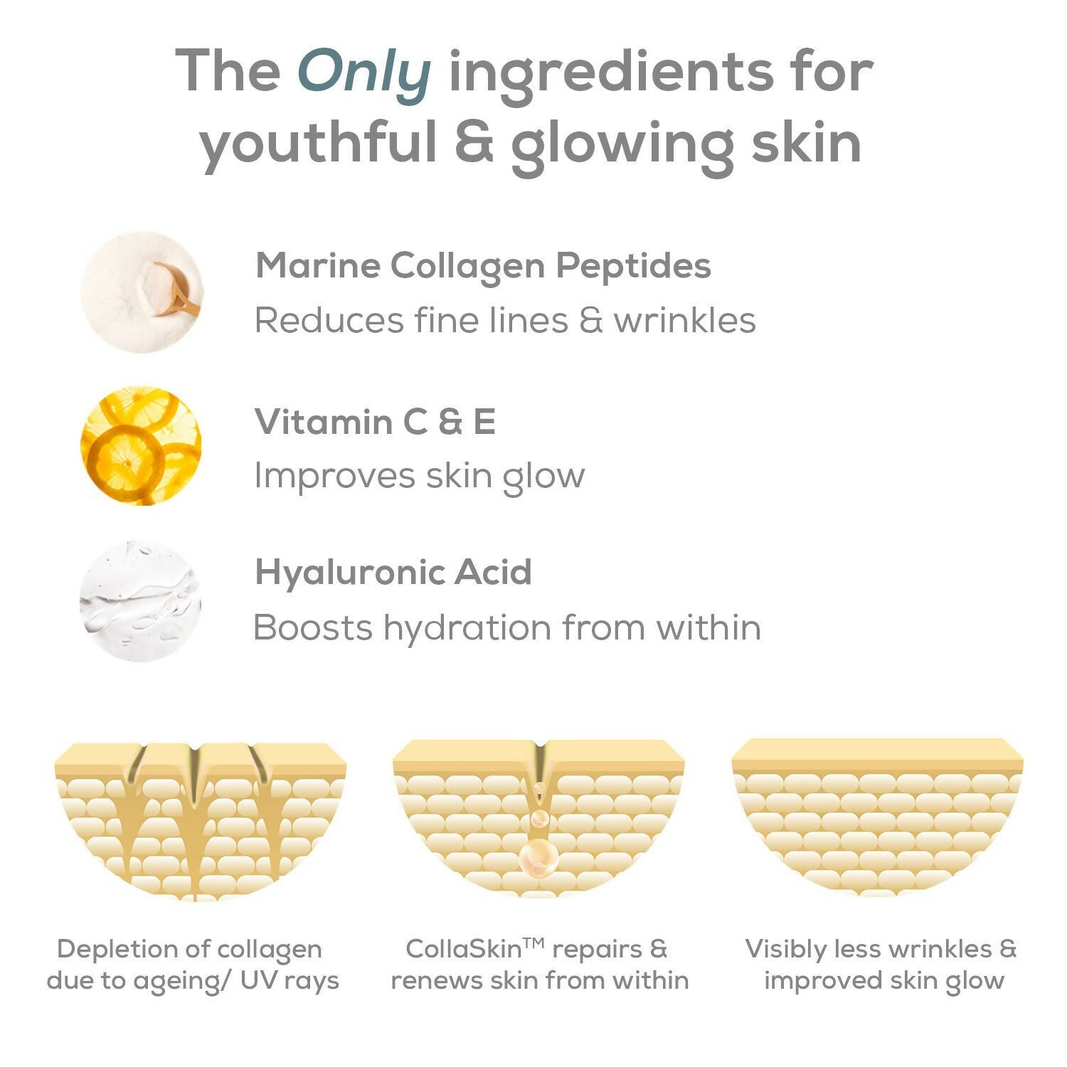 TrueBasics CollaSkin, Marine Collagen Peptides for Youthful Glowing Skin - Orange | Grocsy