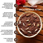 IKAI Organic Sprouted Finger Millet/Ragi Atta