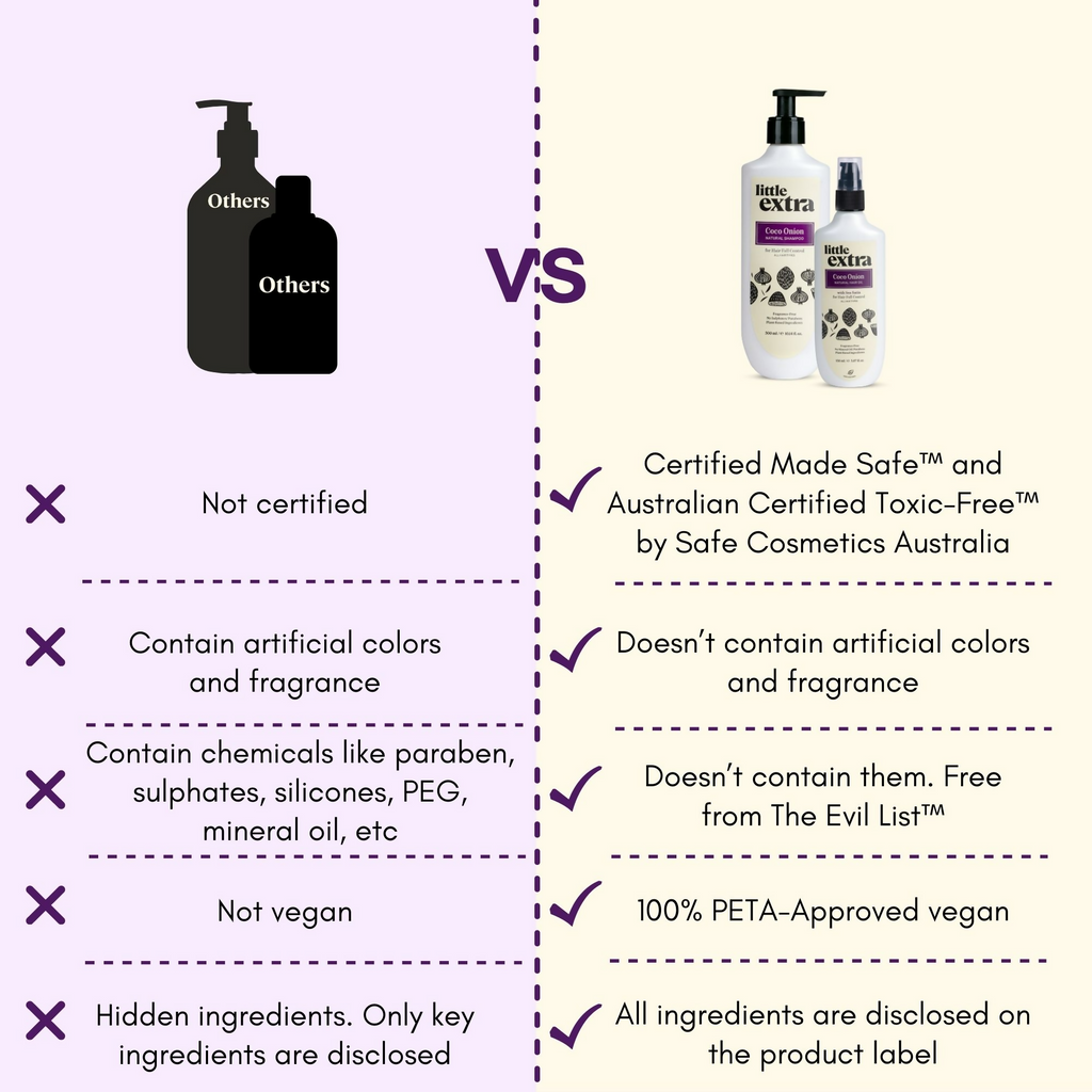 Little Extra Coco Onion Hair Oil & Shampoo | Grocsy