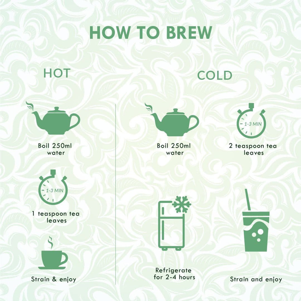 Sublime Inspiring Awe Rejuvenating Mint | Grocsy