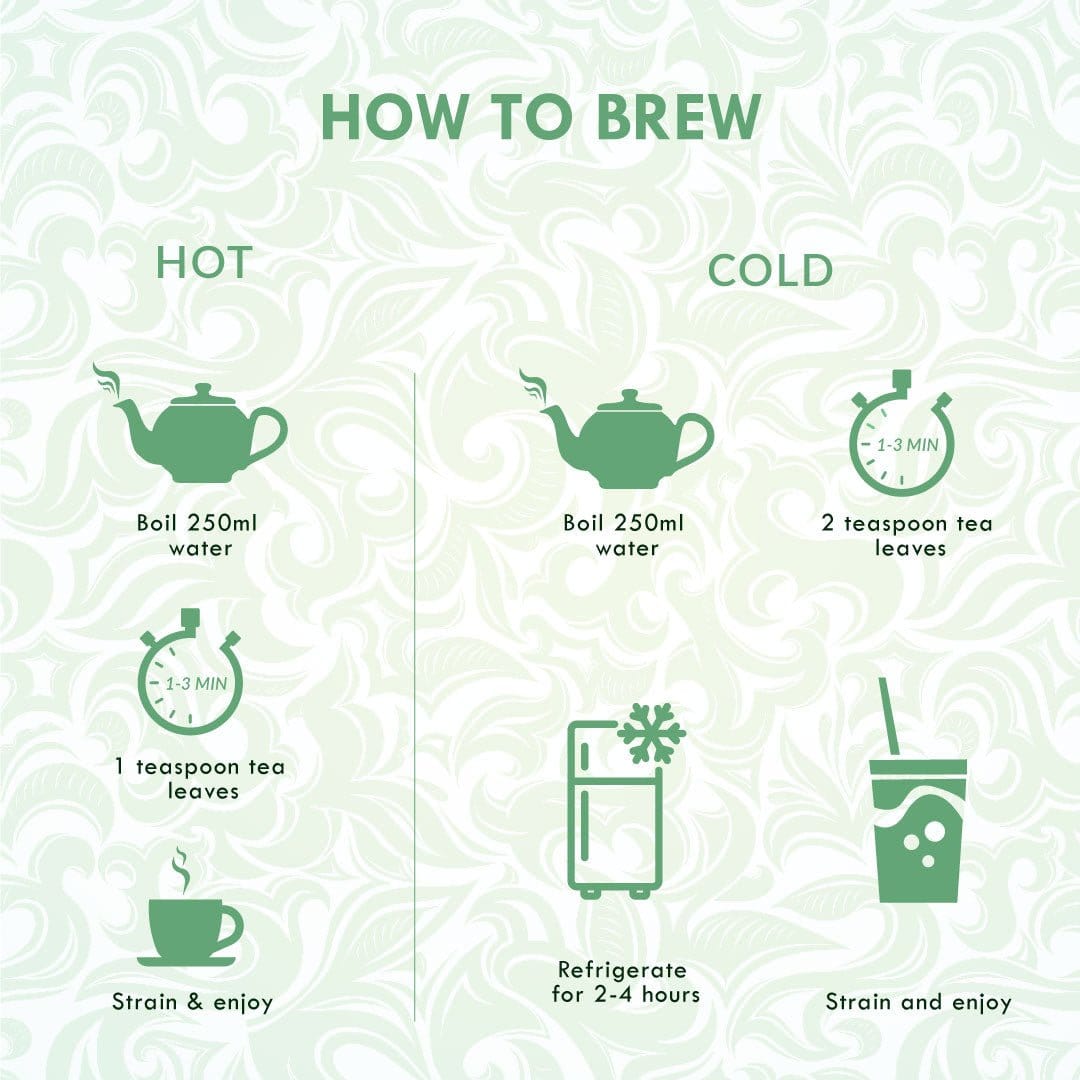 Sublime Inspiring Awe Rejuvenating Mint | Grocsy