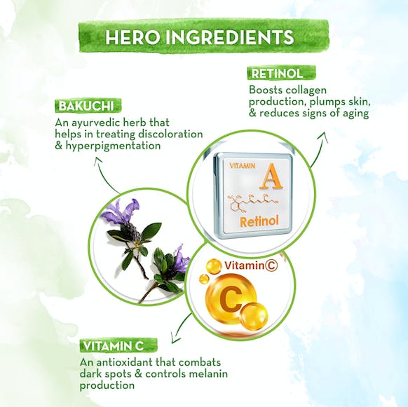 Mamaearth Retinol Bamboo Sheet Mask For Fine Lines & Wrinkles | Grocsy