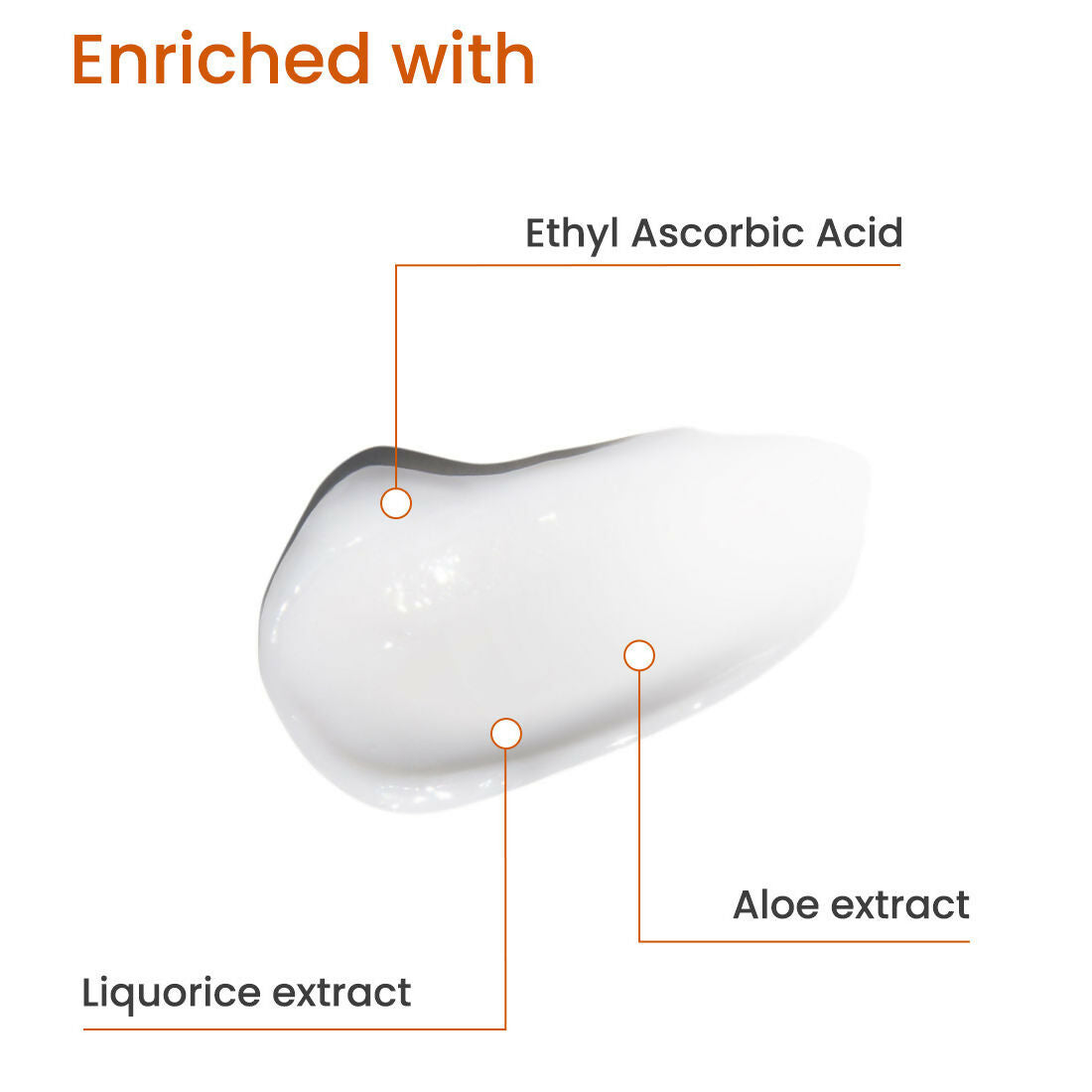 Earth Rhythm 10% Vitamin C Skin Brightening Face Serum | Grocsy