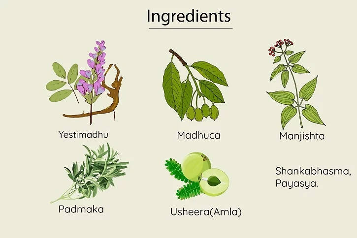 Mahadhyuta Herbals Pigmentation Facepack | Grocsy