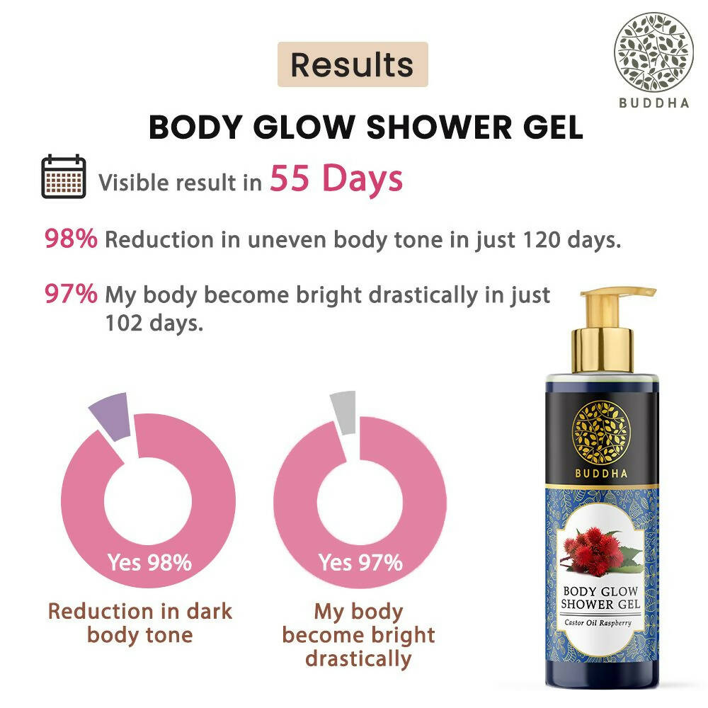 Buddha Natural Body Wash | Grocsy