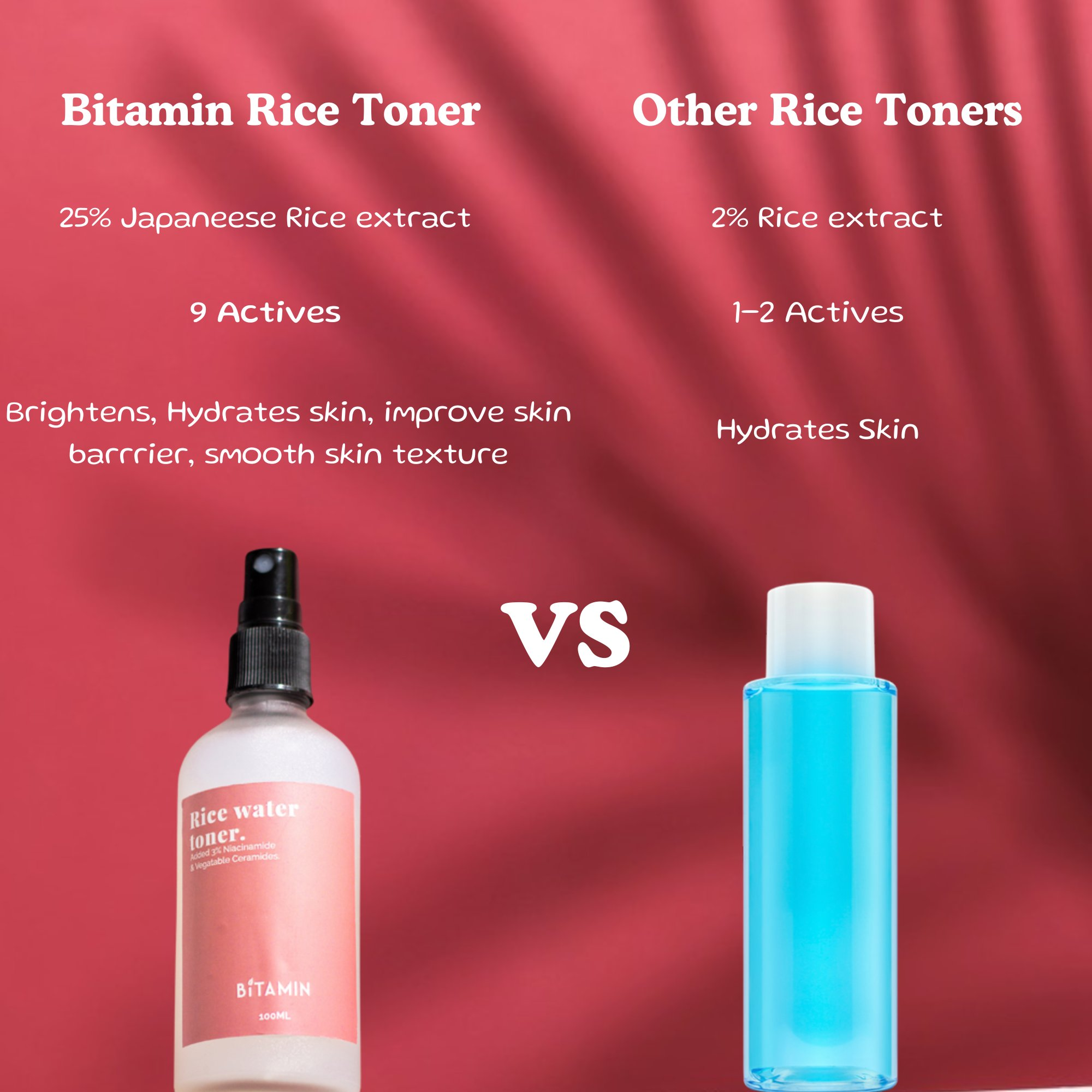 Bitamin 3% Niacinamide & Rice Water Face Toner | Grocsy