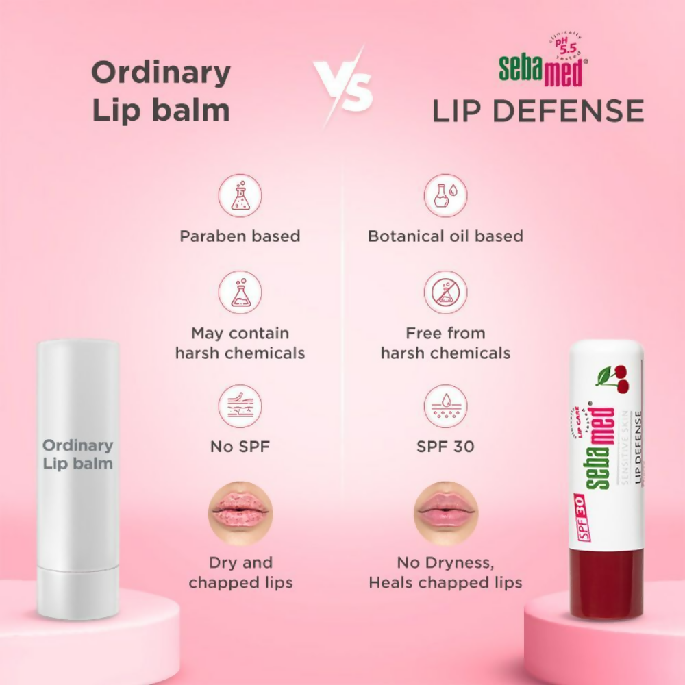 Sebamed Lip Defense - Cherry | Grocsy