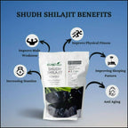 Swasth Arogya Sudh Sj Powder | Grocsy